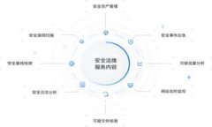 如何处理USDT误转至Tokeni